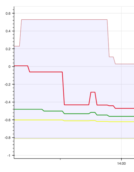 Schermafbeelding_2018-11-06_om_11.14.11